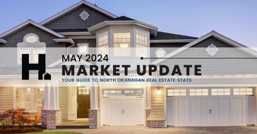 May North Okanagan Real Estate Report 2024